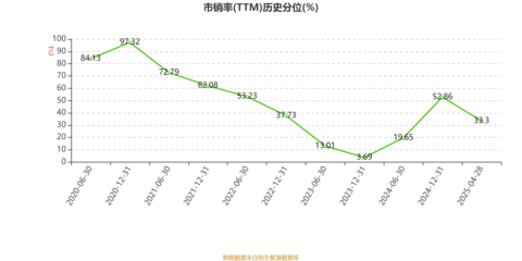 中關(guān)村科技租賃2024年凈利潤(rùn)同比增長(zhǎng)4.3%，擬每股派息0.071元，通訊設(shè)備銷售貢獻(xiàn)顯著